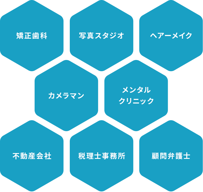 サポート体制